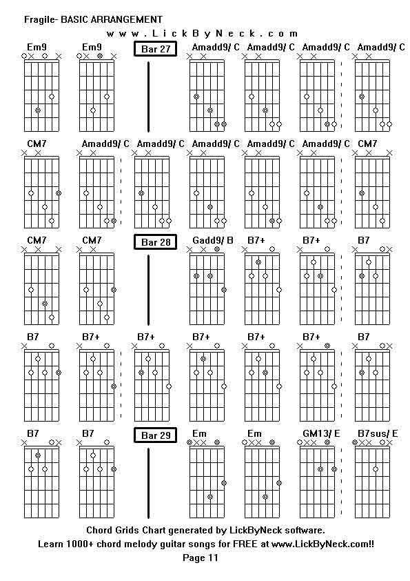 Chord Grids Chart of chord melody fingerstyle guitar song-Fragile- BASIC ARRANGEMENT,generated by LickByNeck software.